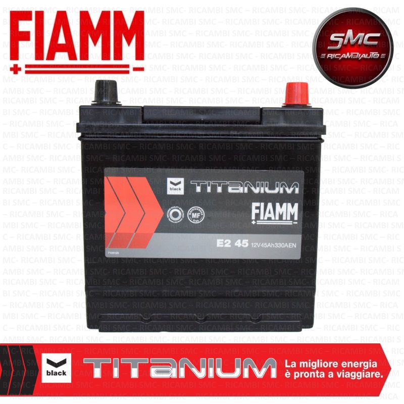 FIAM7905168